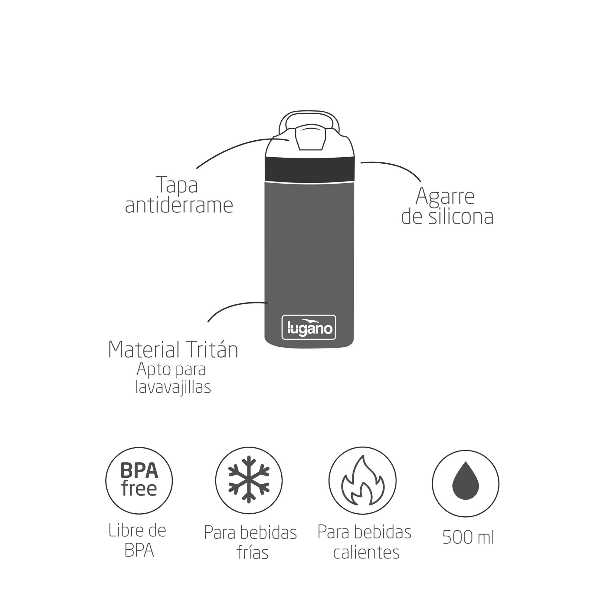 Botella Aqua Junior 500 ml