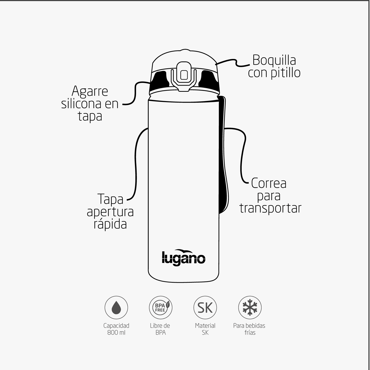 Botella Metro 800 ml