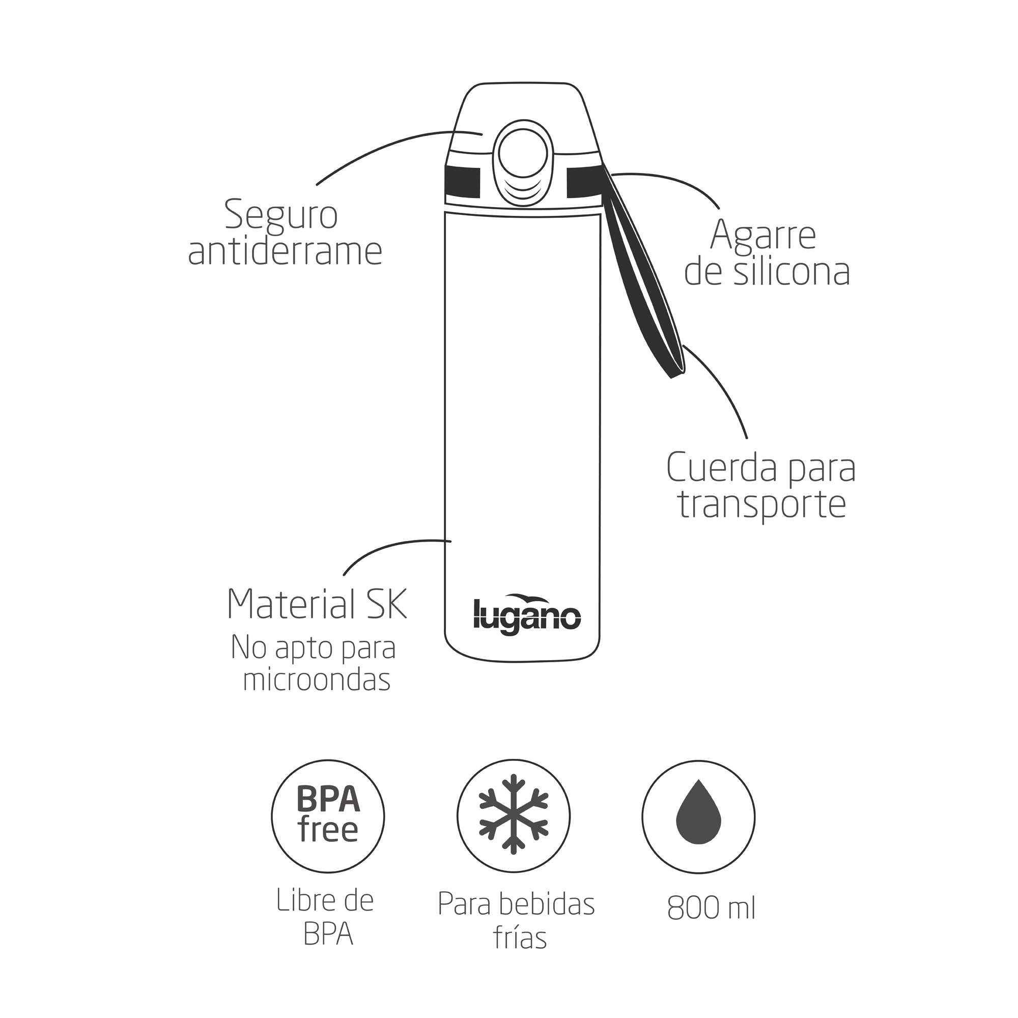 Botella Metro 800 ml
