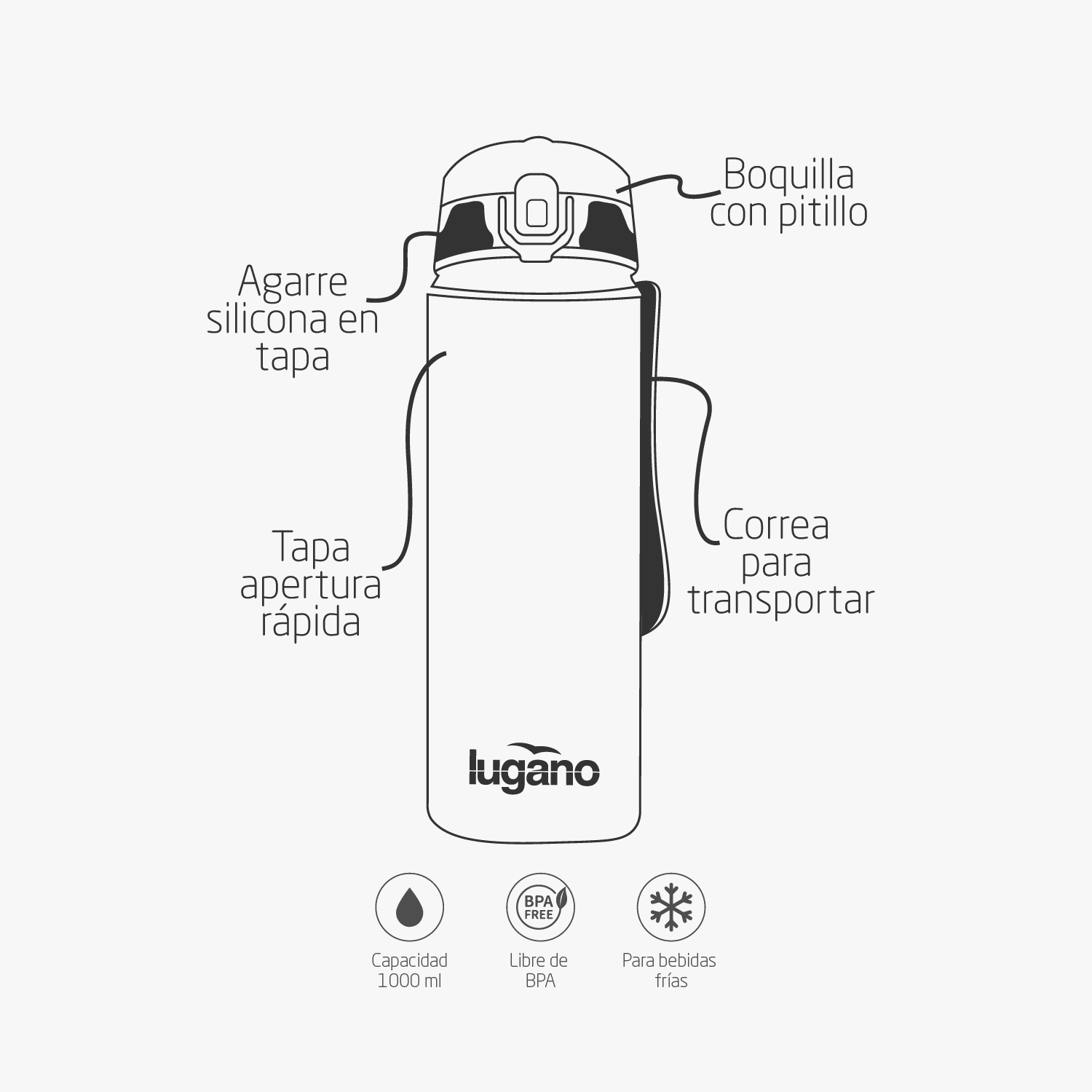 Botella Peak 1000 ml