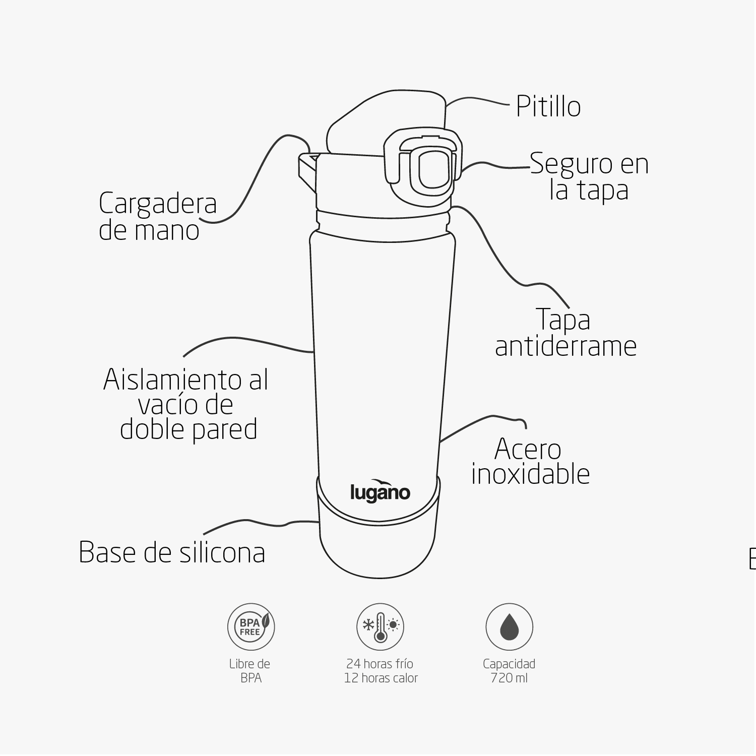 Botella Glacier 720 ml