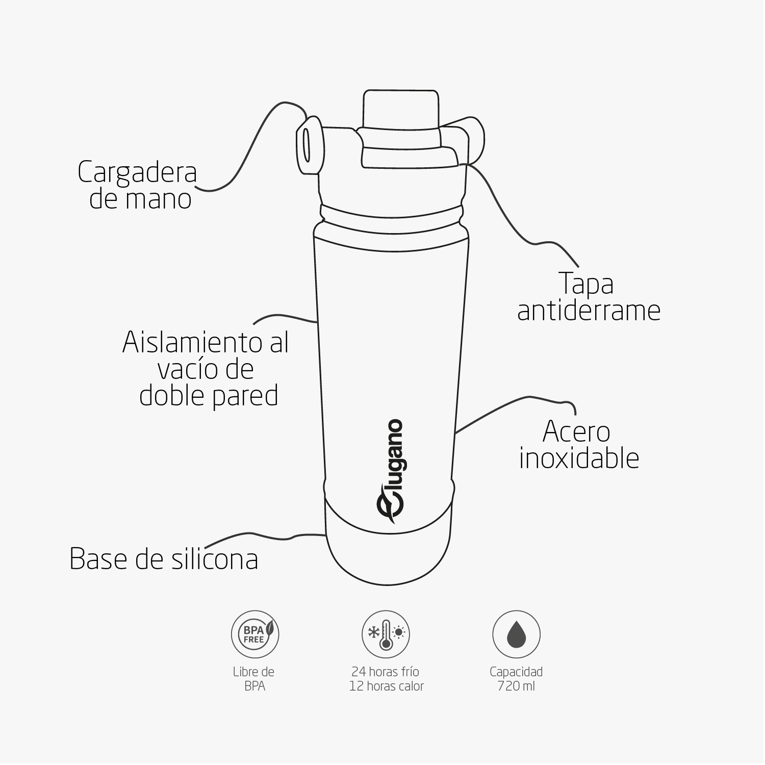 Botella Frost 720 ml