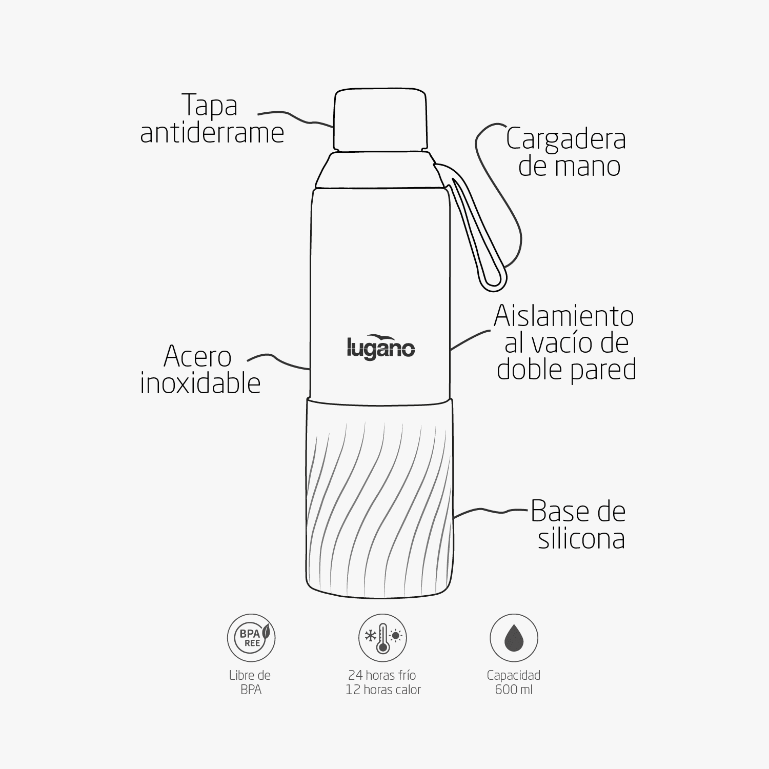 Botella Bruma 600 ml