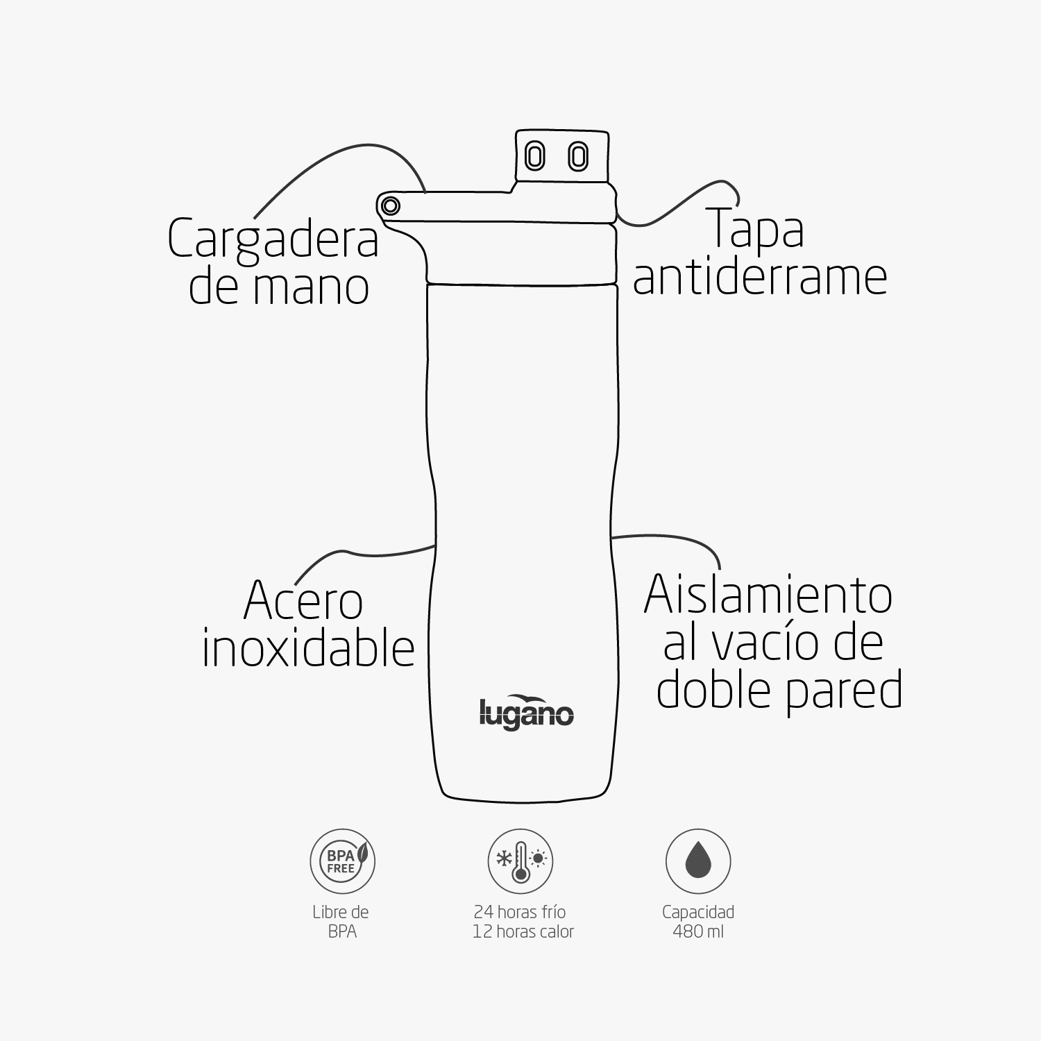 Botella Celsia 480 ml